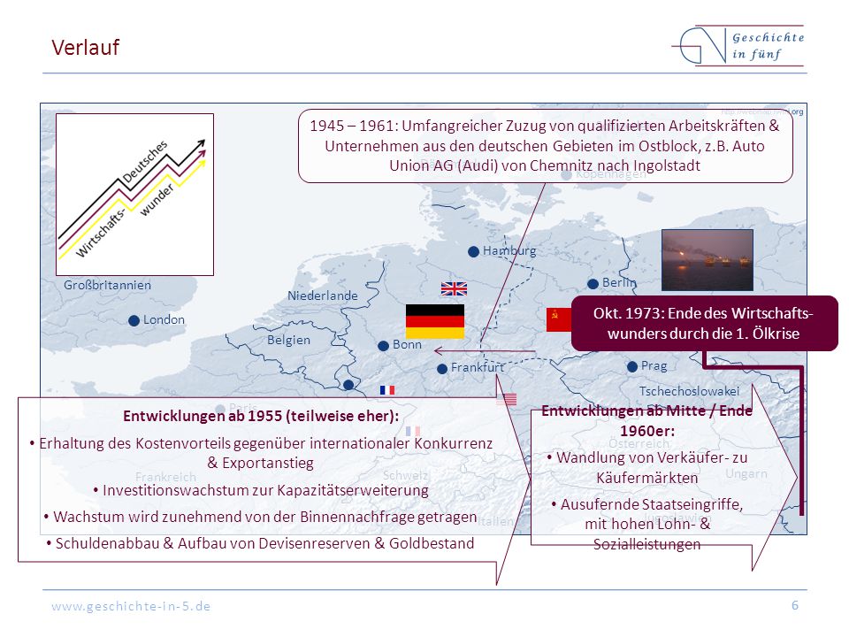 Es gab Autobahnen ohne Autos, Sprit, gehamstert in doppelten Tanks, und Behörden, die die Heizungen runterdrehten - der Ölpreisschock von hat sich eingebrannt in das Gedächtnis der Deutschen.